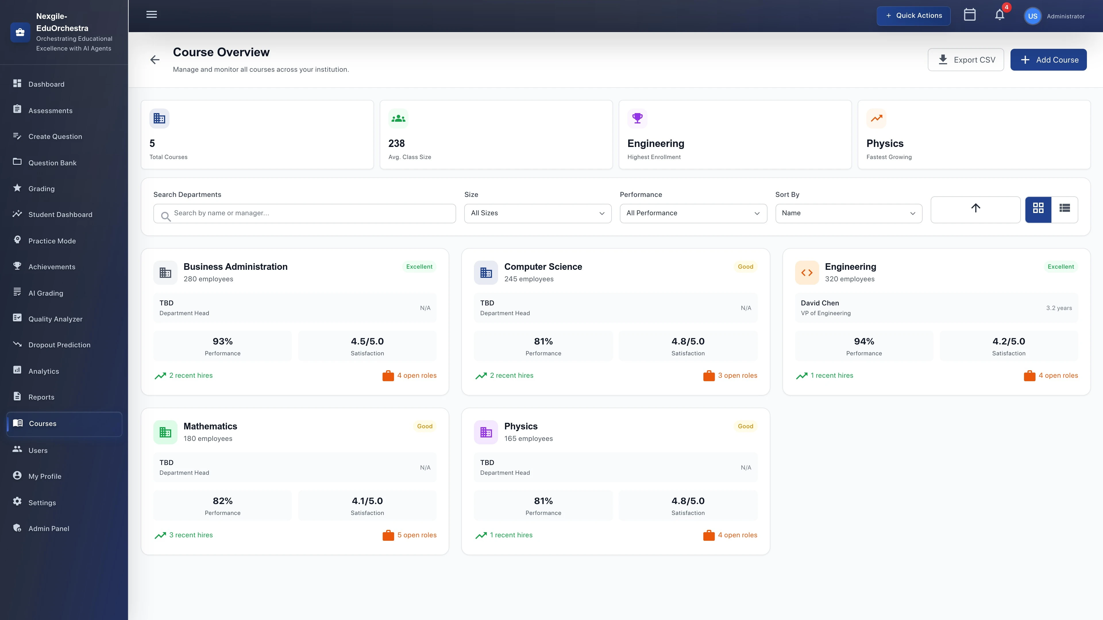 Illustrative preview (sample data, not verified outcomes): Sample Departments - Department organization and structure view